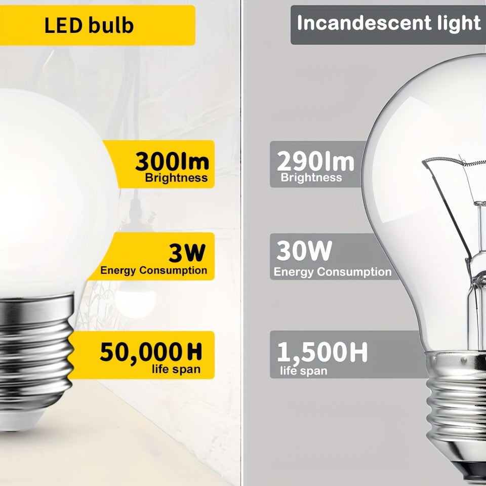 5pcs E26 3W LED Bulbs Are Equivalent To 30W Incandescent Lamps, Cold White 6000K Warm White 3000K 300 Lumen Ultra-bright Bulb Lamps Are Applicable To Living Room, Kitchen, Bedroom And Office