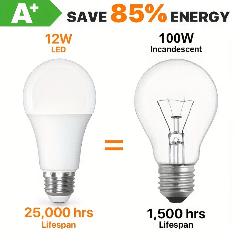 LED Light Bulbs, 100W Equivalent, A19 E26 Standard Base Light Bulb, 12W 1200Lm Cool White 6000K \u002FDaylight White 5000K \u002F Warm White 3000K, Non-Dimmable 6Pack