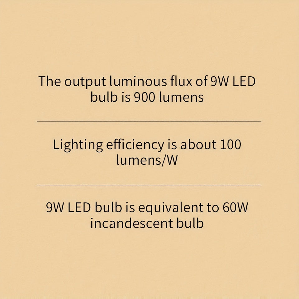 10pcs E26 9W LED Bulbs Are Equivalent To 60W Incandescent Lamps, Cold White 6000K Warm White 3000K 900 Lumen Ultra-bright Bulb Lamps Are Applicable To Living Room, Kitchen, Bedroom And Office