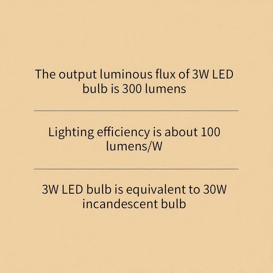 5pcs E26 3W LED Bulbs Are Equivalent To 30W Incandescent Lamps, Cold White 6000K Warm White 3000K 300 Lumen Ultra-bright Bulb Lamps Are Applicable To Living Room, Kitchen, Bedroom And Office