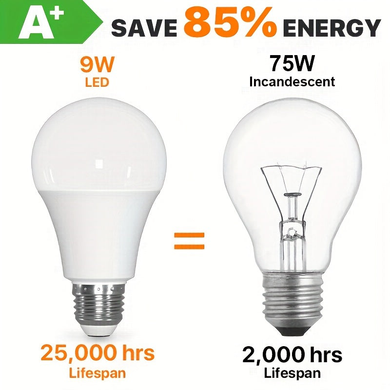 LED Light Bulb, 60W Equivalent, A19 9W Lightbulbs 120V 900LM, Cool White 6500K \u002F Daylight White 5000K \u002F Warm White 3000K, E26 Medium Base, Non Dimmable, 6Pack